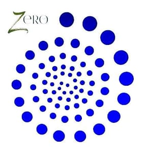 Imported Stencils- 5"*5"- Spiral Dots Pattern Background 1